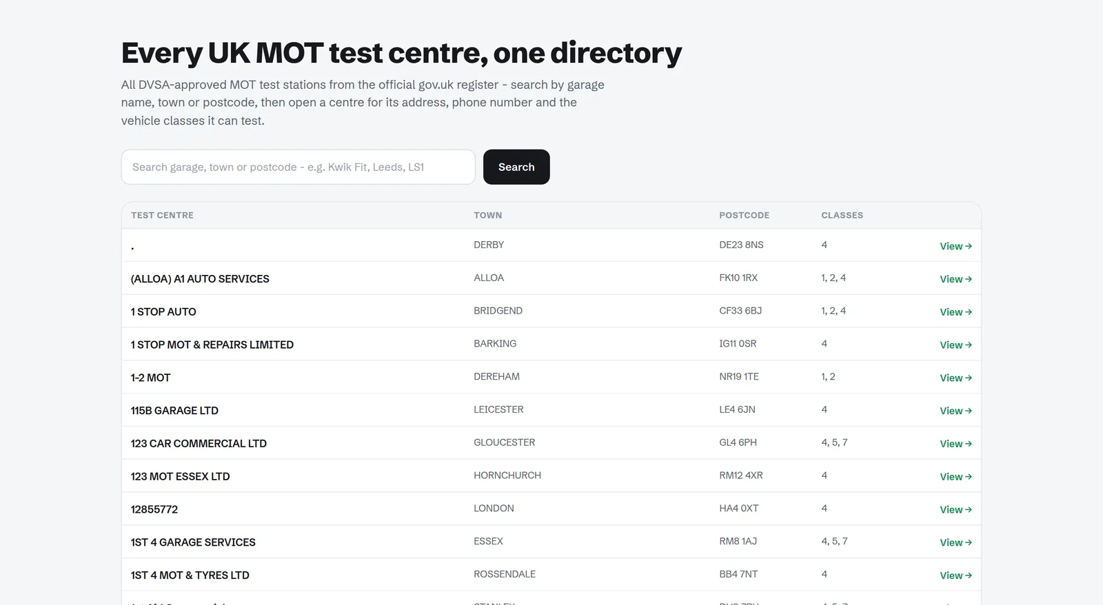 The MOT test centre directory with a search box and a table of centres, towns, postcodes and vehicle classes